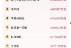51今日吃瓜热门大瓜视频,揭秘热门大瓜视频背后的惊人真相