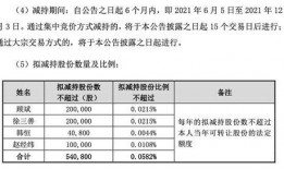 社会热点话题事件在哪里找 热门大瓜子,追踪热门大瓜子的实时动态